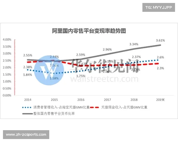 中国垒球装备市场规模突破28亿 碳纤维球棒增速达到18%引领行业发展 中国垒球装备市场规模突破28亿 碳纤维球棒增速达到18%引领行业发展